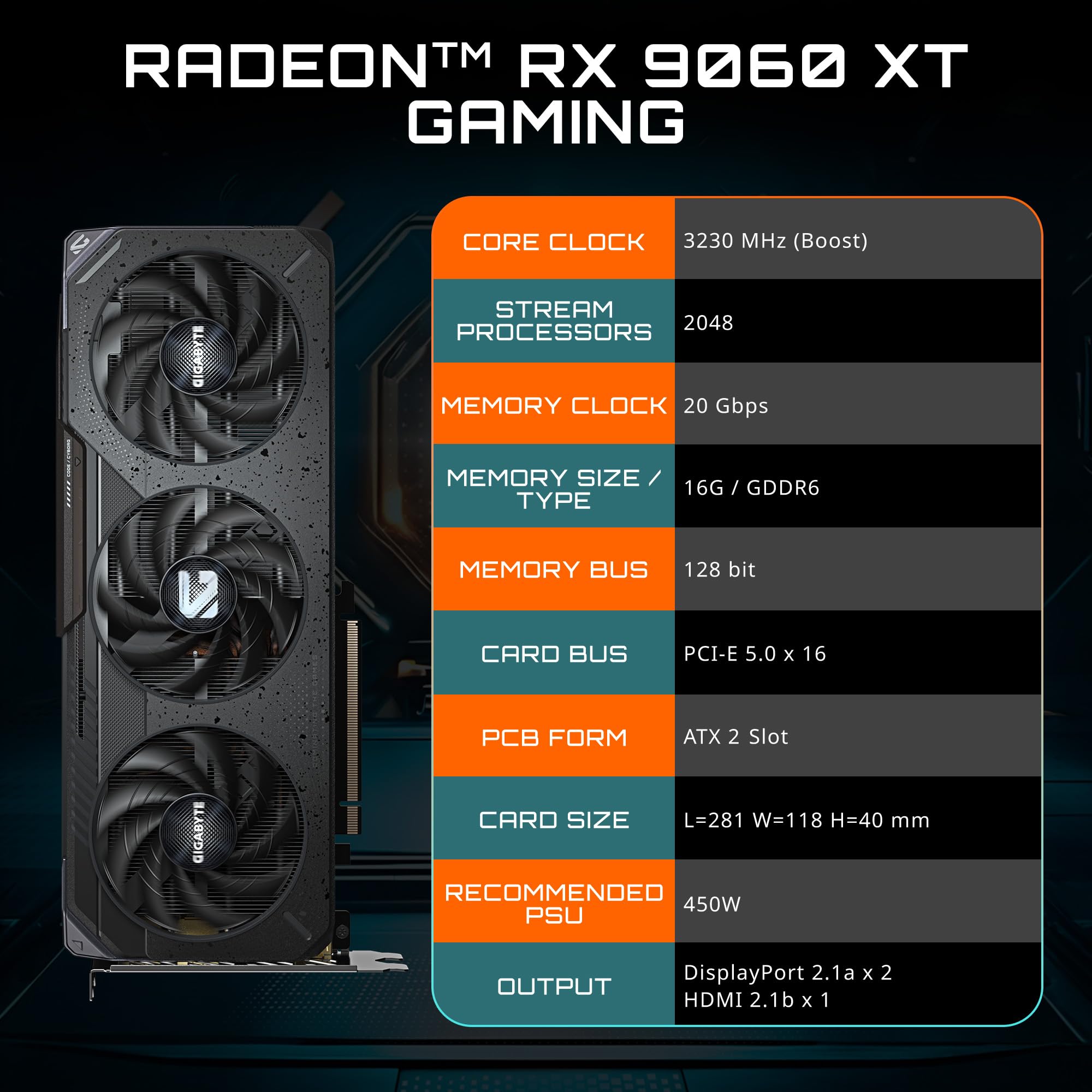 Amazon | GIGABYTE Radeon RX 9060 XT Gaming 16G グラフィック